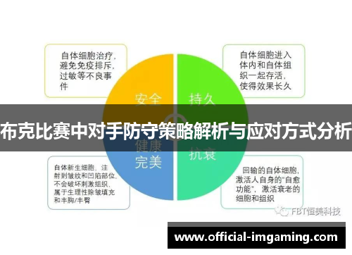 布克比赛中对手防守策略解析与应对方式分析