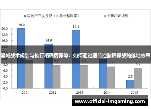 曼城战术规划与执行精确度保障：如何通过细节控制确保战略落地效果