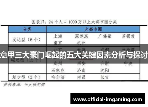 意甲三大豪门崛起的五大关键因素分析与探讨