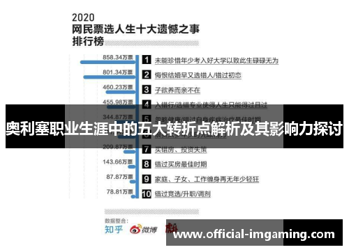 奥利塞职业生涯中的五大转折点解析及其影响力探讨