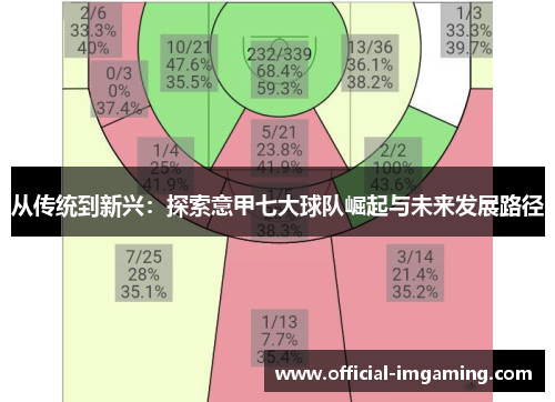 从传统到新兴：探索意甲七大球队崛起与未来发展路径