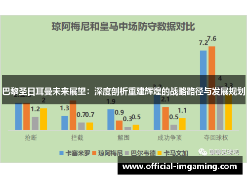 巴黎圣日耳曼未来展望：深度剖析重建辉煌的战略路径与发展规划