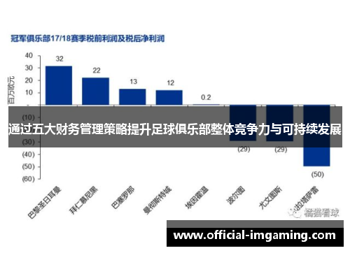 通过五大财务管理策略提升足球俱乐部整体竞争力与可持续发展