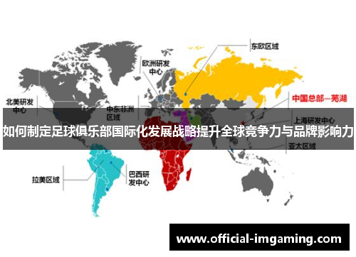 如何制定足球俱乐部国际化发展战略提升全球竞争力与品牌影响力