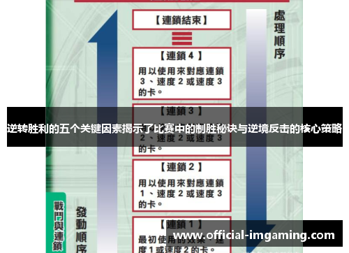 逆转胜利的五个关键因素揭示了比赛中的制胜秘诀与逆境反击的核心策略