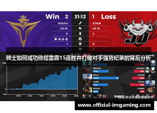 骑士如何成功终结雷霆15连胜并打破对手强势纪录的背后分析