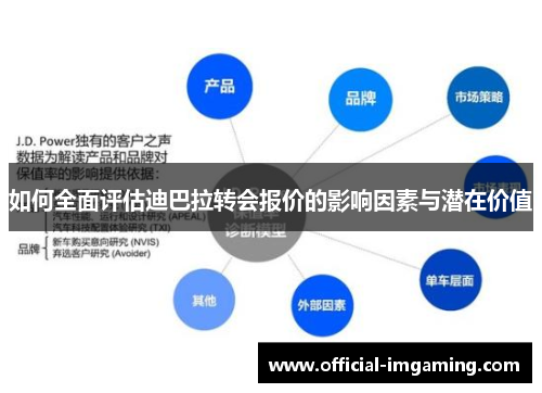 如何全面评估迪巴拉转会报价的影响因素与潜在价值