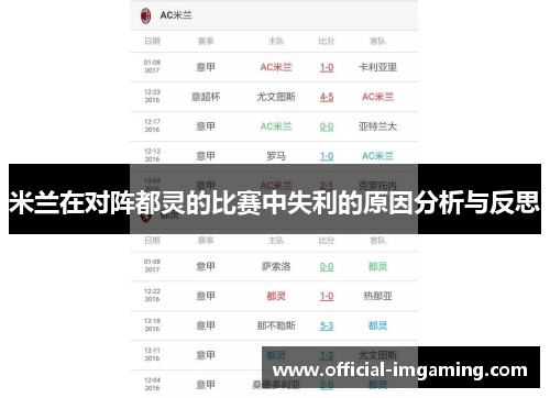 米兰在对阵都灵的比赛中失利的原因分析与反思