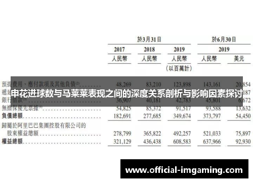 申花进球数与马莱莱表现之间的深度关系剖析与影响因素探讨
