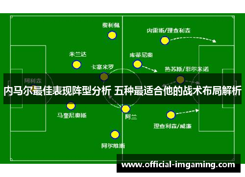 内马尔最佳表现阵型分析 五种最适合他的战术布局解析
