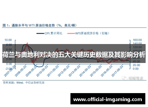 荷兰与奥地利对决的五大关键历史数据及其影响分析